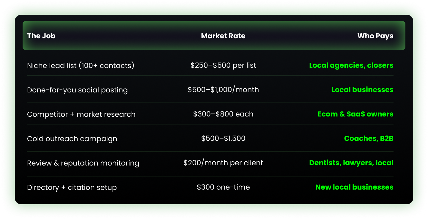 BrowserAgent interface published by the producer