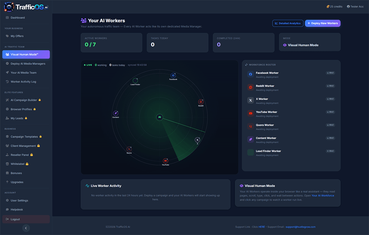 TrafficOS AI dashboard published by the producer